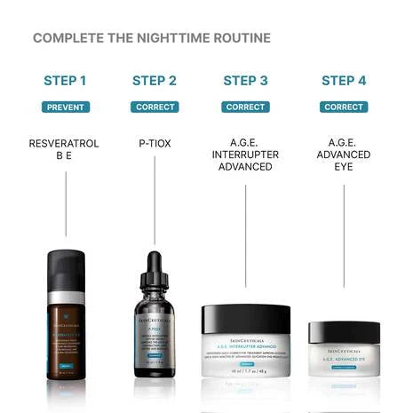 SkinCeuticals P-TIOX Anti-Wrinkle Serum