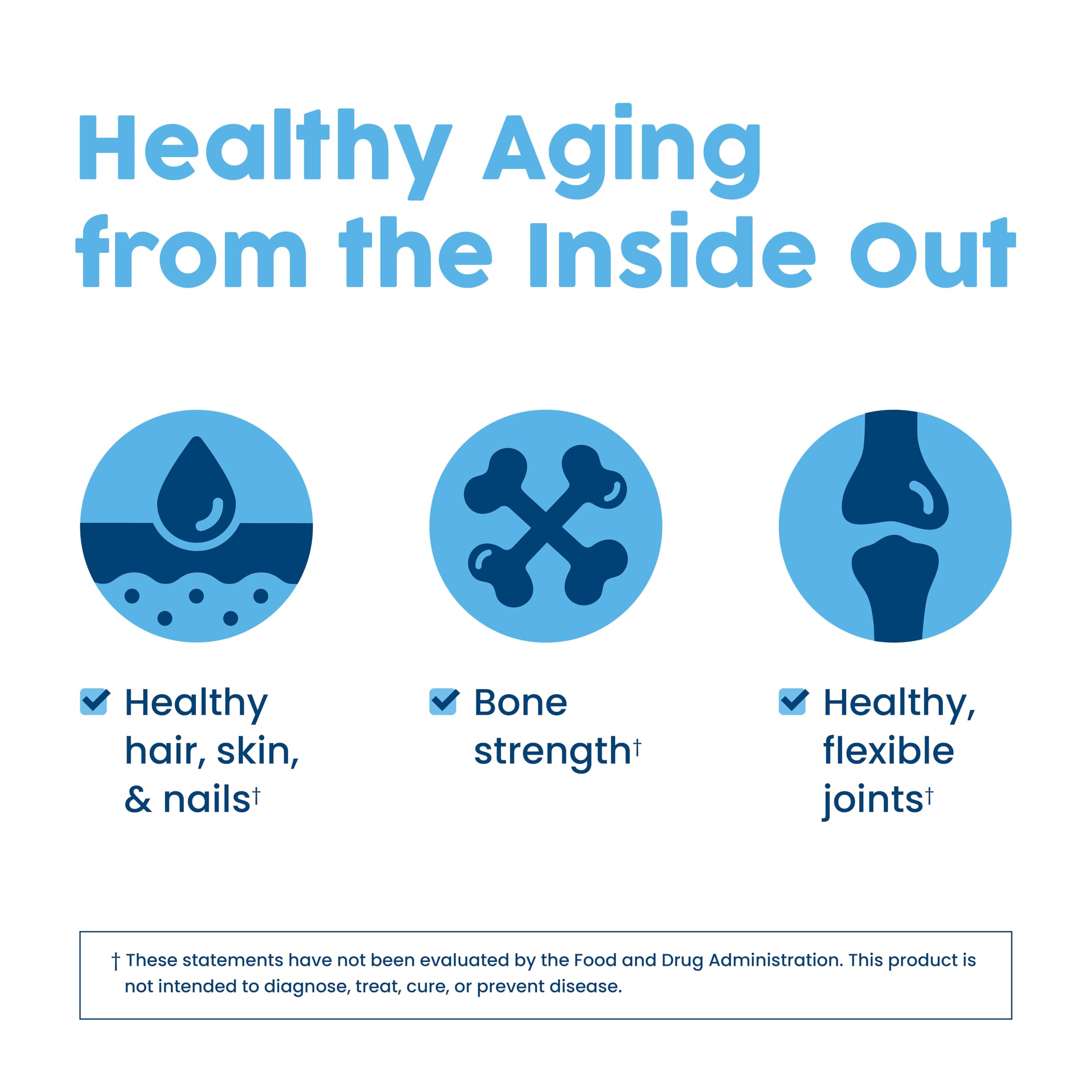 NativePath Collagen Peptides - Hydrolyzed Type 1 & 3 Collagen Powder for Skin, Hair, Nails - 8.8 oz (25 Servings)