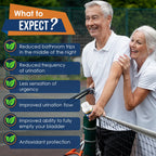 Prosvent Advanced Men's Prostate Support Supplement