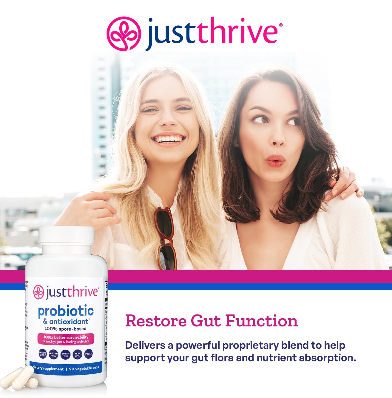 Just Thrive Probiotic & Antioxidant Supplement - 100% Spore-Based Digestive and Immune Support - Gluten Free, 30 Caps