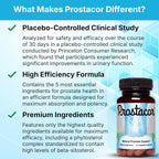 Natural Prostate Support Supplement - Non-GMO, Vegan, Gluten-Free