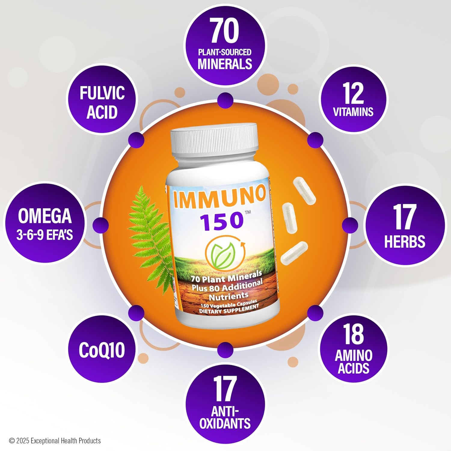 Immuno 150, Immune Support Supplement, Packed with 70 Plant Minerals, 13 Essential Vitamins and 68 Additional Nutrients-150 Vegetable Capsules- Immune Boost for All Age Groups
