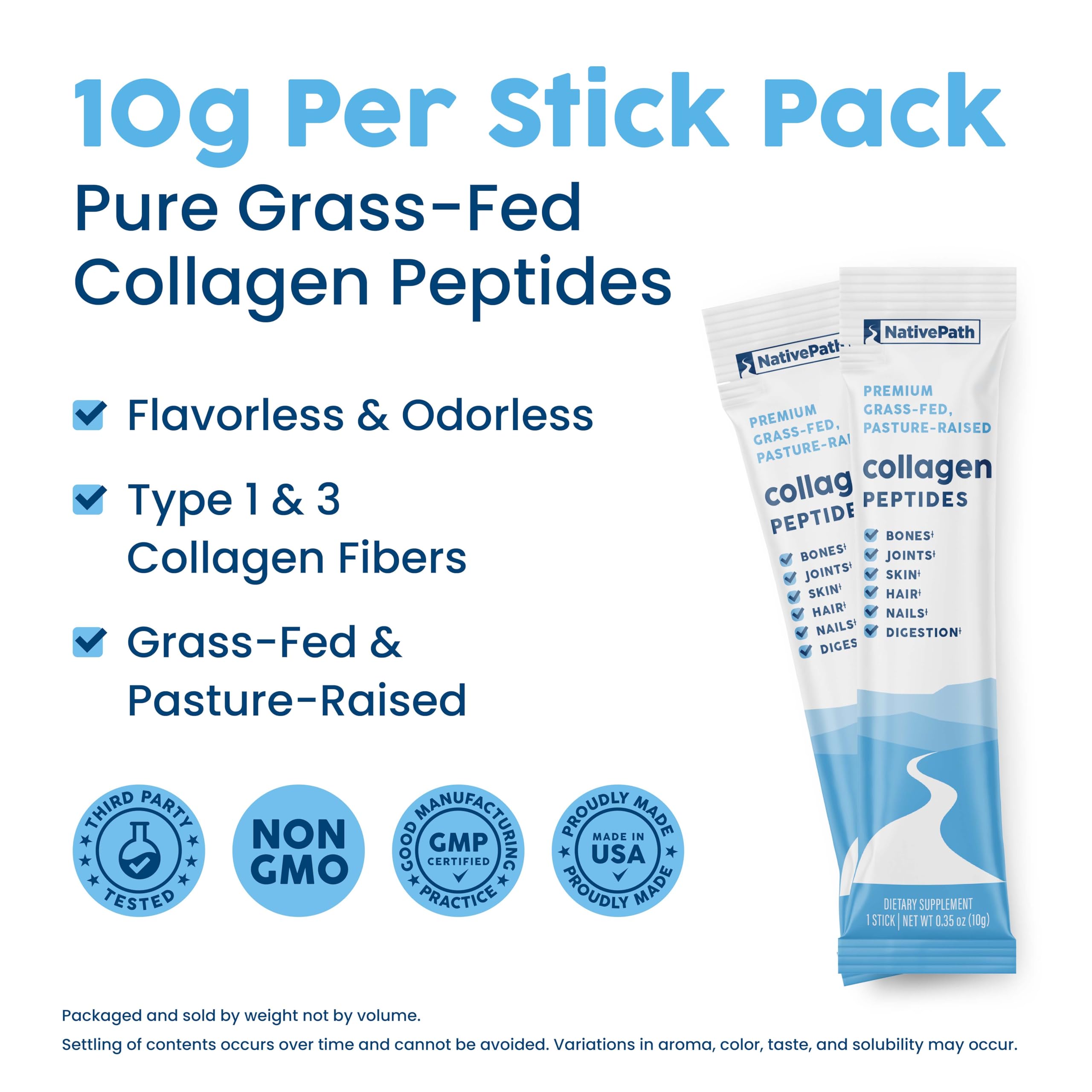 NativePath Collagen Peptides - Hydrolyzed Type 1 & 3 Collagen Powder for Skin, Hair, Nails - 8.8 oz (25 Servings)