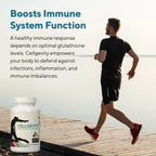 Cellgevity, Advanced Riboceine Technology, 120 Capsules, 60 Servings